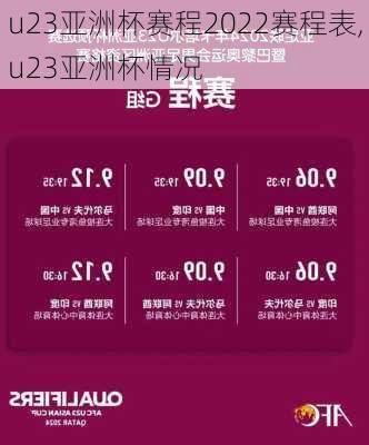 u23亚洲杯赛程2022赛程表,u23亚洲杯情况