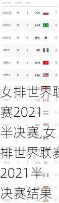 女排世界联赛2021半决赛,女排世界联赛2021半决赛结果