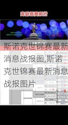 斯诺克世锦赛最新消息战报图,斯诺克世锦赛最新消息战报图片