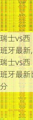 瑞士vs西班牙最新,瑞士vs西班牙最新比分