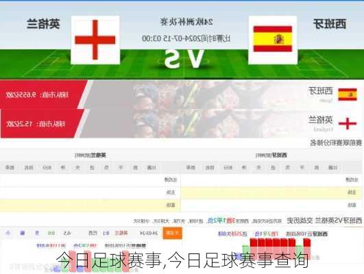 今日足球赛事,今日足球赛事查询