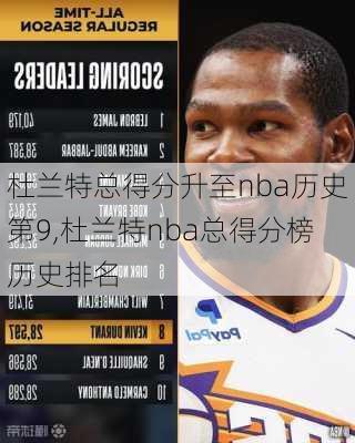 杜兰特总得分升至nba历史第9,杜兰特nba总得分榜历史排名