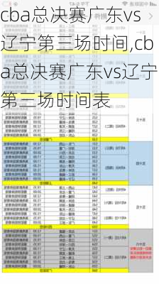 cba总决赛广东vs辽宁第三场时间,cba总决赛广东vs辽宁第三场时间表