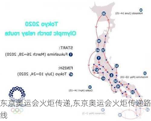 东京奥运会火炬传递,东京奥运会火炬传递路线