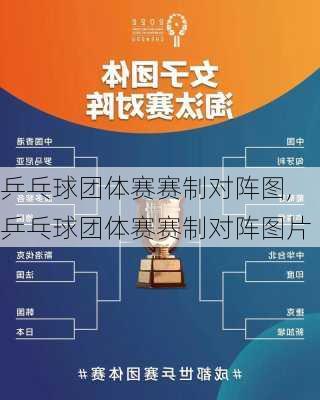 乒乓球团体赛赛制对阵图,乒乓球团体赛赛制对阵图片