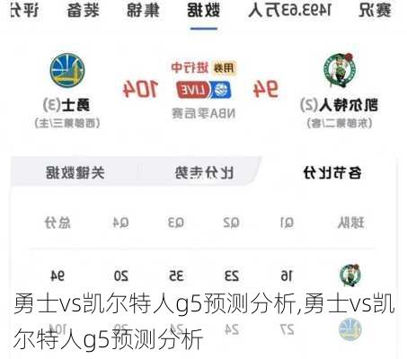 勇士vs凯尔特人g5预测分析,勇士vs凯尔特人g5预测分析