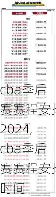 cba季后赛赛程安排2024,cba季后赛赛程安排时间