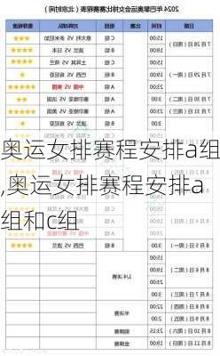 奥运女排赛程安排a组,奥运女排赛程安排a组和c组