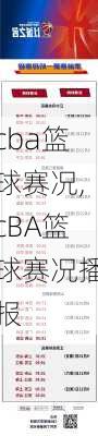 cba篮球赛况,cBA篮球赛况播报