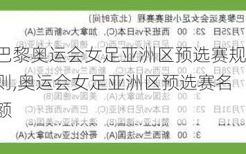 巴黎奥运会女足亚洲区预选赛规则,奥运会女足亚洲区预选赛名额