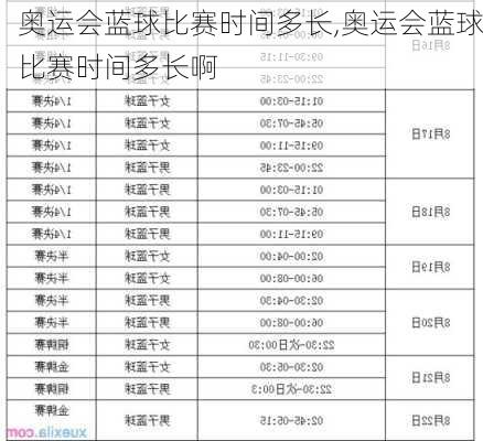 奥运会蓝球比赛时间多长,奥运会蓝球比赛时间多长啊