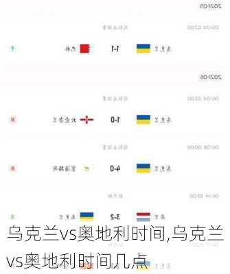 乌克兰vs奥地利时间,乌克兰vs奥地利时间几点