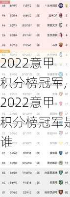 2022意甲积分榜冠军,2022意甲积分榜冠军是谁