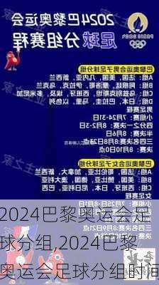 2024巴黎奥运会足球分组,2024巴黎奥运会足球分组时间