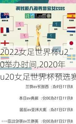 2022女足世界杯u20举办时间,2020年u20女足世界杯预选赛