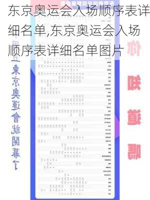 东京奥运会入场顺序表详细名单,东京奥运会入场顺序表详细名单图片