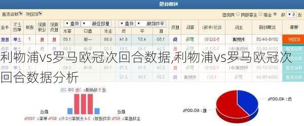 利物浦vs罗马欧冠次回合数据,利物浦vs罗马欧冠次回合数据分析
