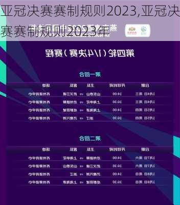 亚冠决赛赛制规则2023,亚冠决赛赛制规则2023年