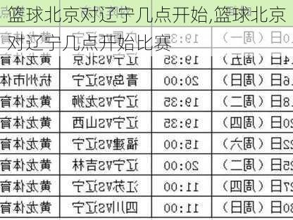 篮球北京对辽宁几点开始,篮球北京对辽宁几点开始比赛