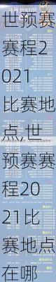 世预赛赛程2021比赛地点,世预赛赛程2021比赛地点在哪