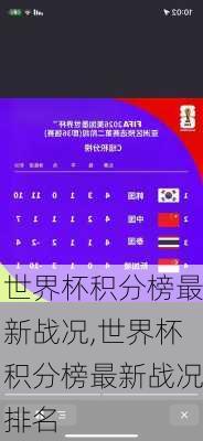 世界杯积分榜最新战况,世界杯积分榜最新战况排名