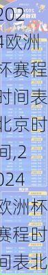 2024欧洲杯赛程时间表北京时间,2024欧洲杯赛程时间表北京时间3点12点9点