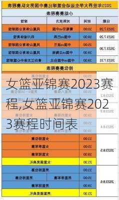 女篮亚锦赛2023赛程,女篮亚锦赛2023赛程时间表