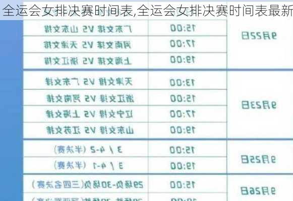 全运会女排决赛时间表,全运会女排决赛时间表最新