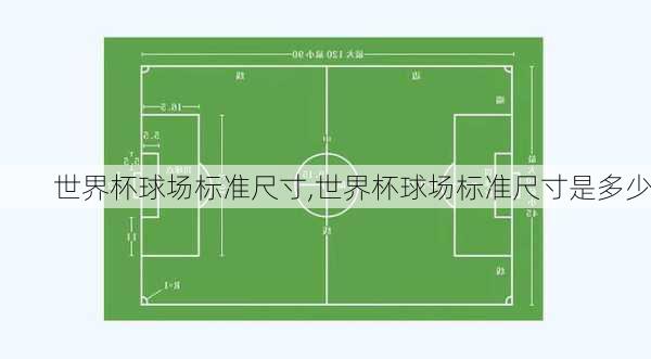 世界杯球场标准尺寸,世界杯球场标准尺寸是多少