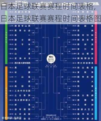 日本足球联赛赛程时间表格,日本足球联赛赛程时间表格图