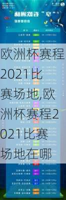 欧洲杯赛程2021比赛场地,欧洲杯赛程2021比赛场地在哪