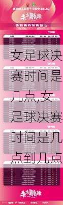 女足球决赛时间是几点,女足球决赛时间是几点到几点