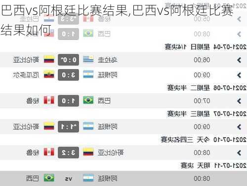 巴西vs阿根廷比赛结果,巴西vs阿根廷比赛结果如何