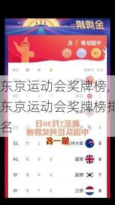 东京运动会奖牌榜,东京运动会奖牌榜排名