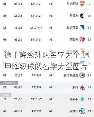 德甲降级球队名字大全,德甲降级球队名字大全图片