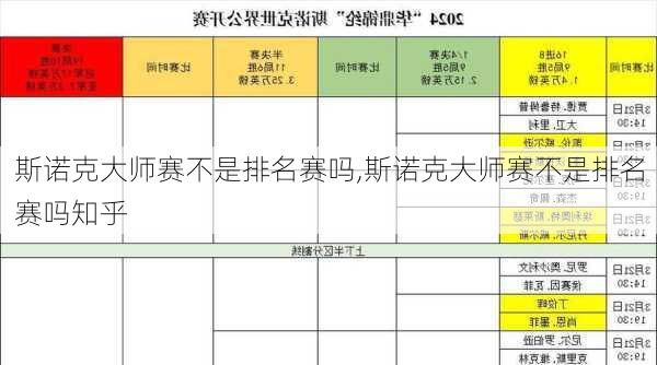 斯诺克大师赛不是排名赛吗,斯诺克大师赛不是排名赛吗知乎