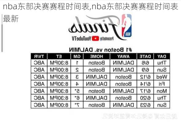 nba东部决赛赛程时间表,nba东部决赛赛程时间表最新