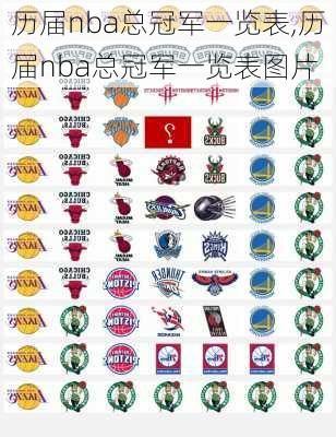 历届nba总冠军一览表,历届nba总冠军一览表图片