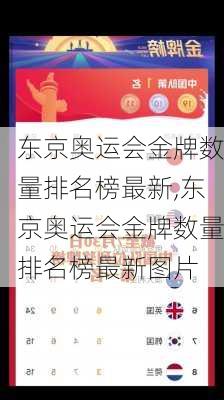 东京奥运会金牌数量排名榜最新,东京奥运会金牌数量排名榜最新图片