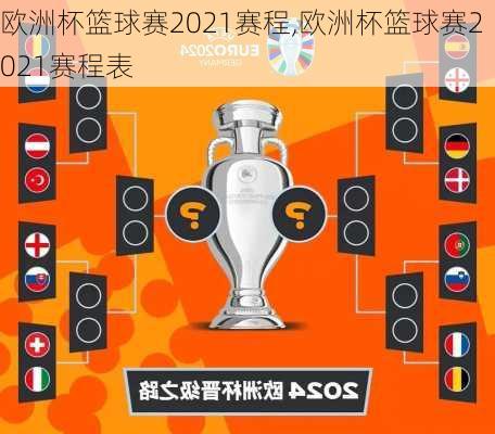 欧洲杯篮球赛2021赛程,欧洲杯篮球赛2021赛程表