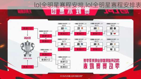 lol全明星赛程安排,lol全明星赛程安排表