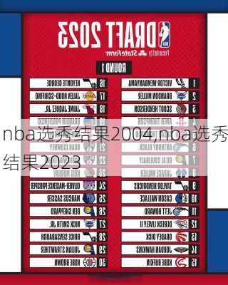 nba选秀结果2004,nba选秀结果2023