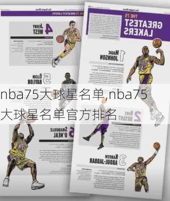 nba75大球星名单,nba75大球星名单官方排名