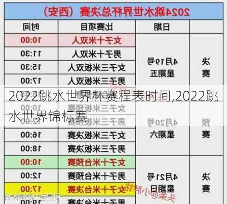 2022跳水世界杯赛程表时间,2022跳水世界锦标赛