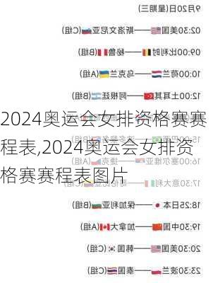 2024奥运会女排资格赛赛程表,2024奥运会女排资格赛赛程表图片