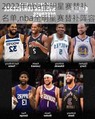 2022年nba全明星赛替补名单,nba全明星赛替补阵容