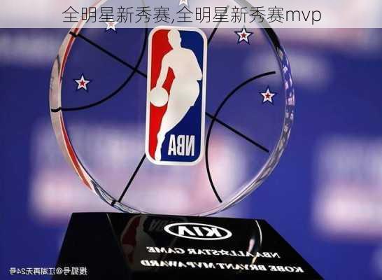 全明星新秀赛,全明星新秀赛mvp