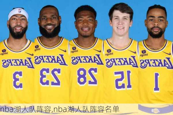 nba湖人队阵容,nba湖人队阵容名单