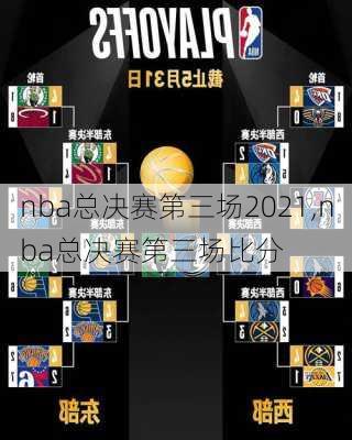 nba总决赛第三场2021,nba总决赛第三场比分