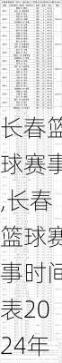 长春篮球赛事,长春篮球赛事时间表2024年